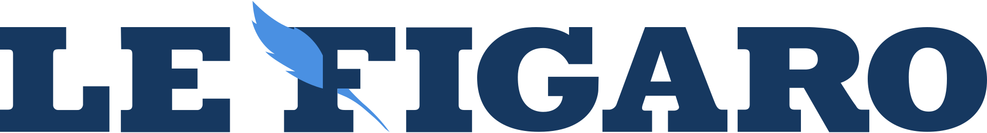 Le Figaro : Une référence incontournable dans le paysage médiatique français